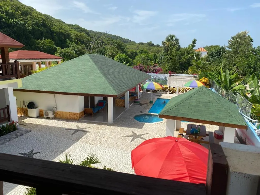 Villa Yugreymi Barahona