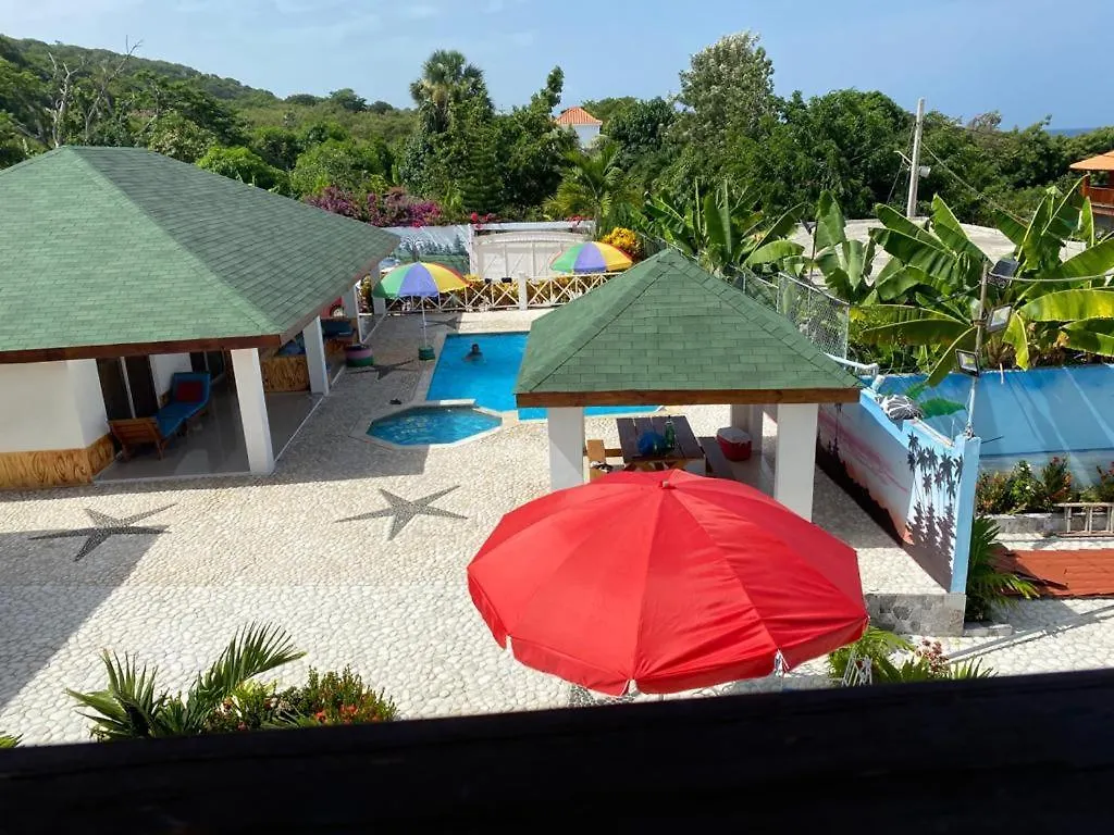 Villa Yugreymi Barahona